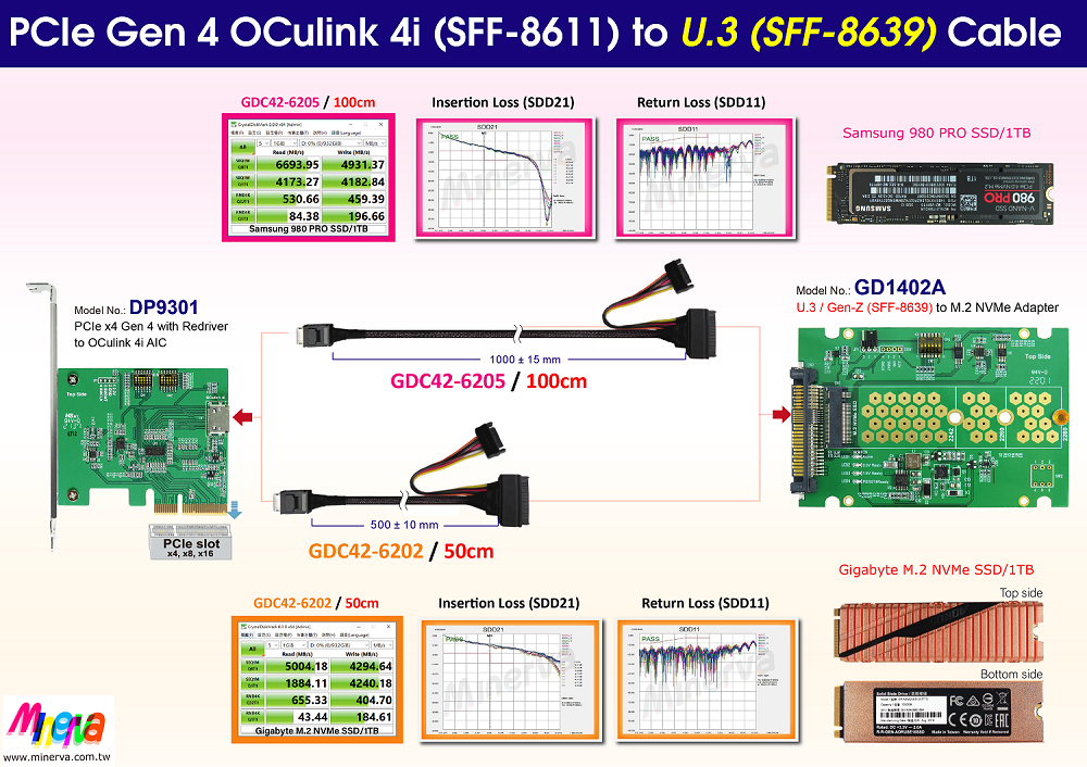 CB963Fx9